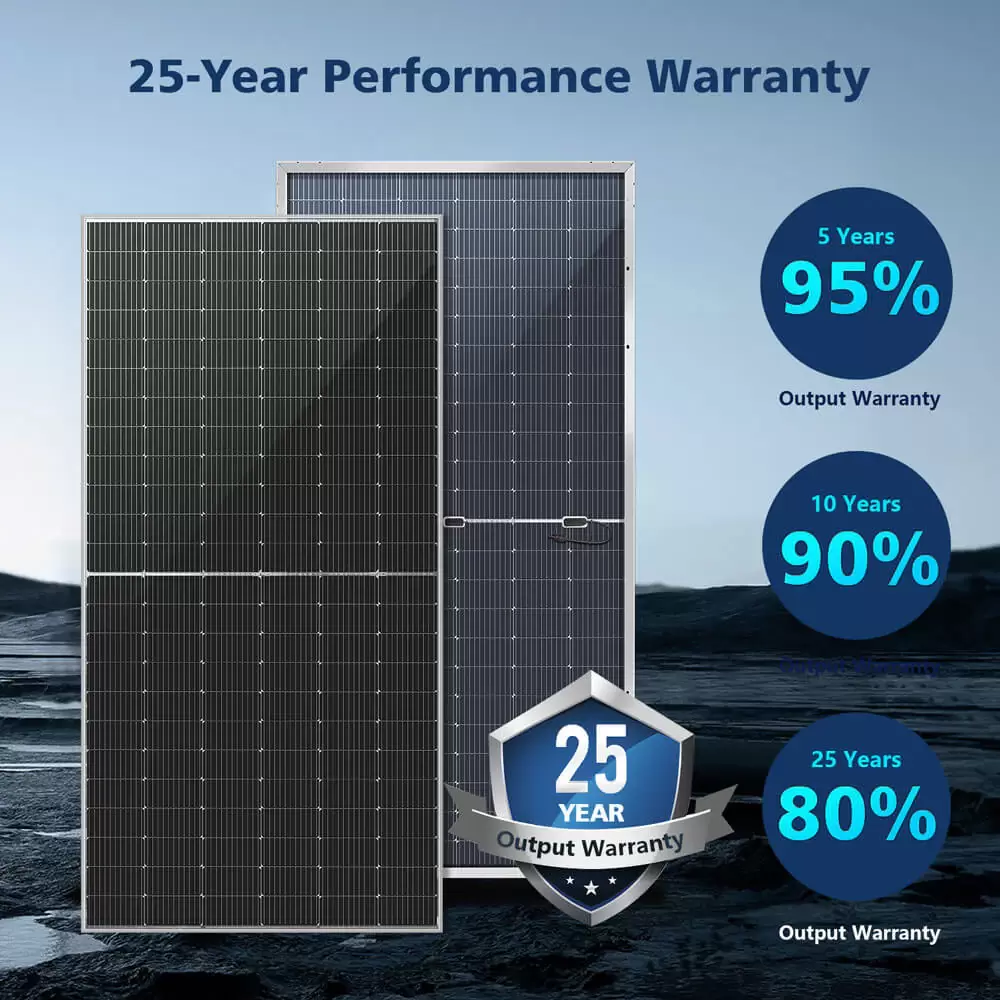 Comprehensive Security and Energy Solutions with REMS